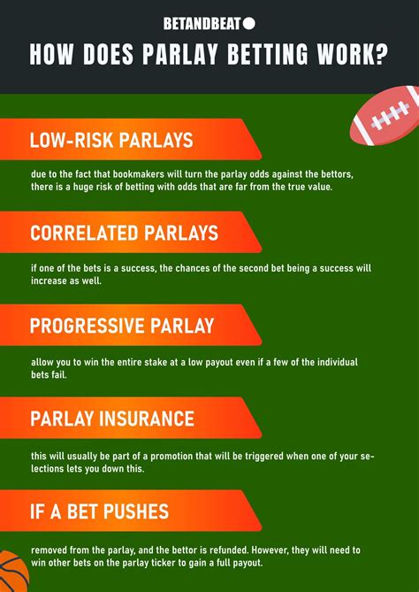 parlay betting msw